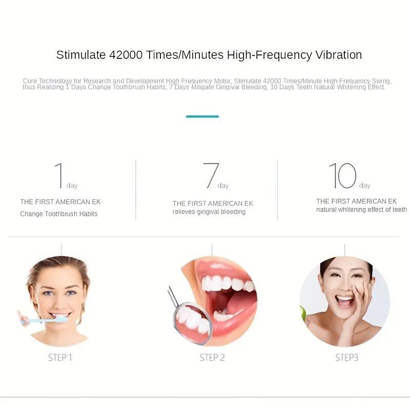 Electric Toothbrush for Christmas Gift, 1 Box USB Rechargeable Waterproof Toothbrush with 4 Brush Heads, Oral Care Product for Adults & Kids