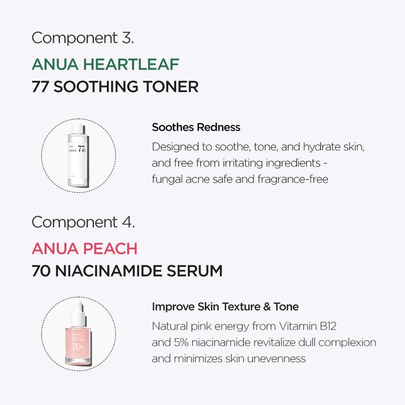 [Anua Official Shop] Korean Glass Skin Set (Daily skincare routine for clear skin) Cleanser + foam + Toner + Serum + Moisturizer