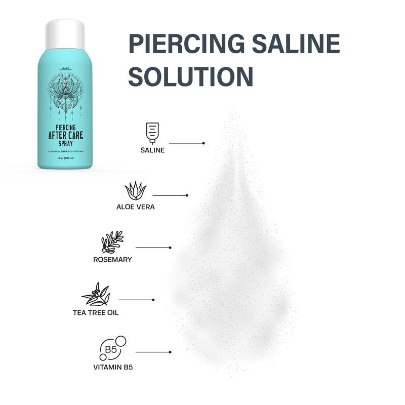 Base Laboratories Saline Sensation Trio Saline Piercing Aftercare Bundle For Piercing Bumps and Keloid For Nose Ear And All Body Piercings