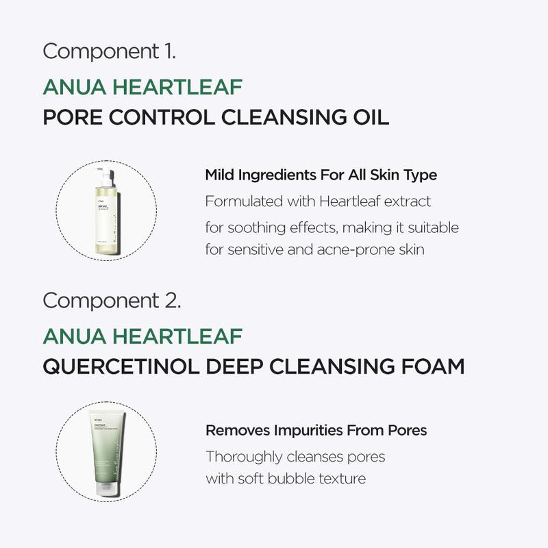 [Anua Official Shop] Korean Glass Skin Set (Daily skincare routine for clear skin) Cleanser + foam + Toner + Serum + Moisturizer