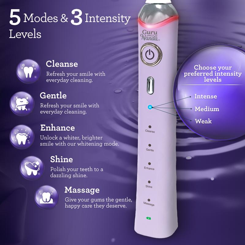 GuruNanda Lavender Pressure Sensor Sonic Electric Toothbrush - Rechargeable with 5 Modes, Memory Function, 2-Min Smart Timer & 4 Replacement Heads