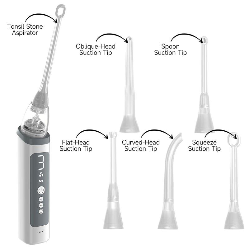 Oral Care Kit,  Vacuum Tonsil Stone Removal Kit, 8 Suction Mode, Built-in LED Light, Fight Bad Breath, Oral Irrigator, Tonsil Cleaner, Tongue Scraper