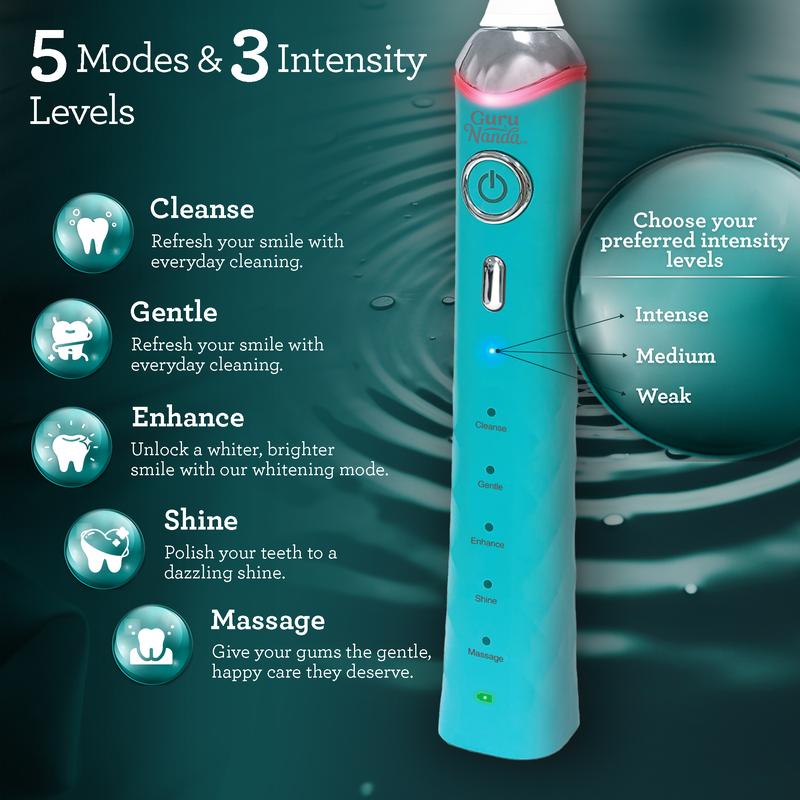 GuruNanda Teal Pressure Sensor Sonic Electric Toothbrush - Rechargeable with 5 Modes, Memory Function, 2-Min Smart Timer & 4 Replacement Heads