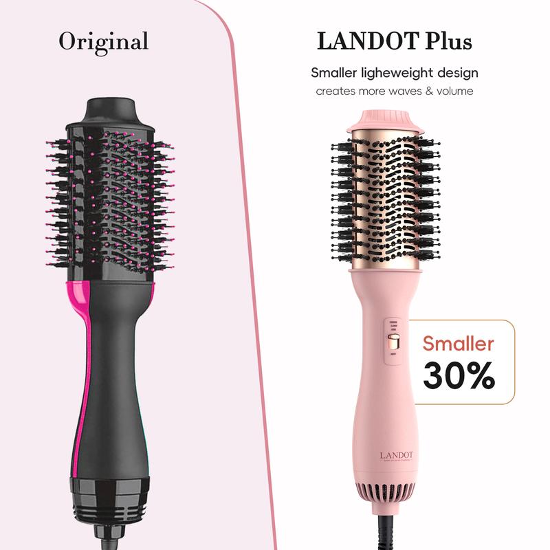 LANDOT Blowout Brush One-Step HairDryer Thermal Brush Smoothing Salon Plug Titanium ComfortA Moment for You 