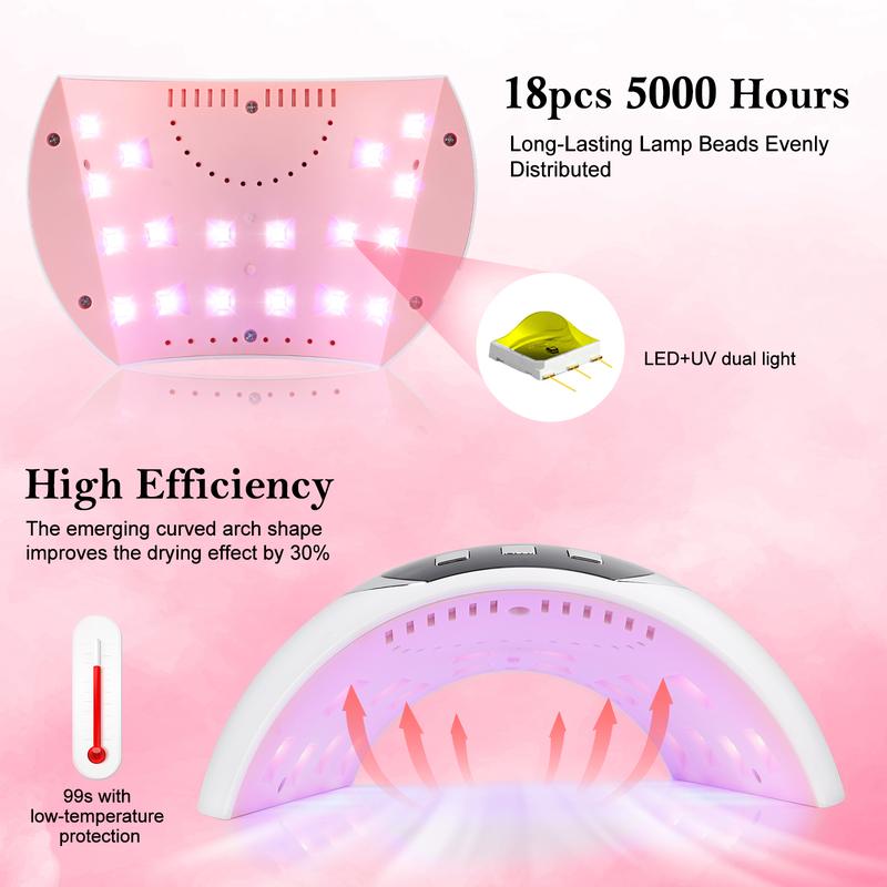 LKENail S5 UV LED Nail Lamp, Christmas Upgrade Nail Dryer 54W Gel Nail Polish Curing Lamp 3 Timer settings UV Nail Lamp LED Nail Lamp for Gel Nail Polish Kit Nail Light White Nail Art Nail Care Drying Gifts for Girlfriends