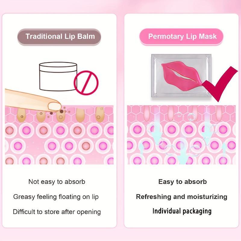 Portable Plant Extract Moisturizing Lip Mask, 1 Set Crystal Gel Lip Mask, Christmas Crystal Gel Lip Mask, Hydrating Lip Masks, Lip Care Gel Mask Smooths Dry Cracks & Improves Lip Skin, Lip Moisturizer Patches, Lip Care Product, Summer Gift, Fall Gift