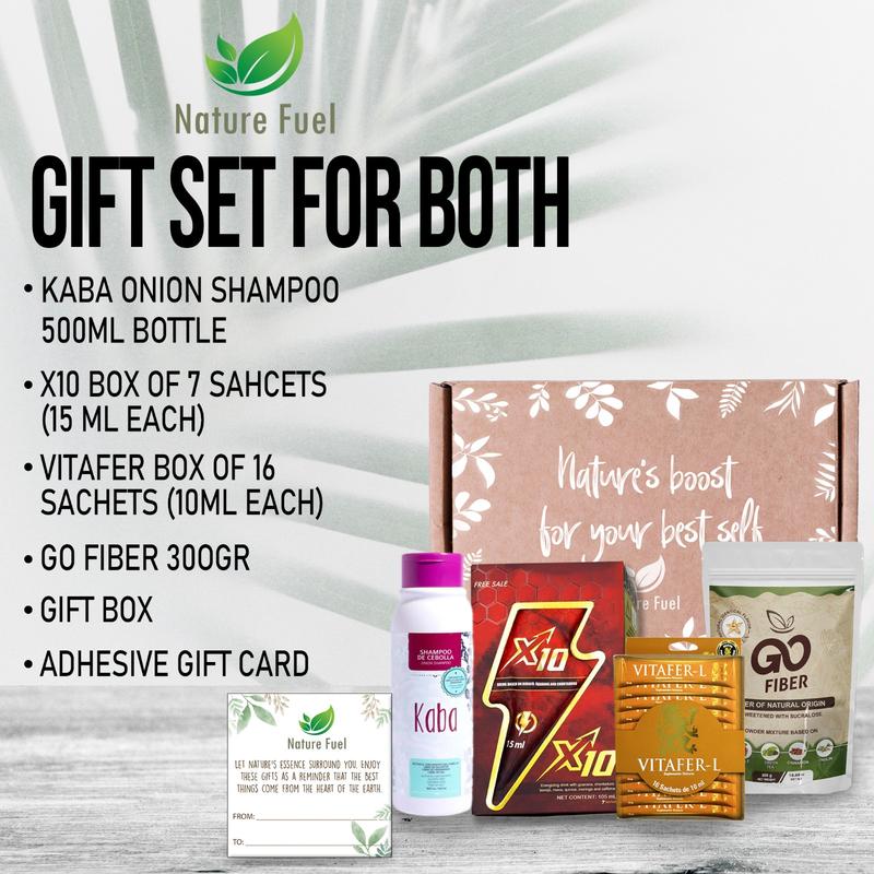 Holiday Wellness & Beauty Gift Sets: Thoughtful Care for Him, Her, and Both!