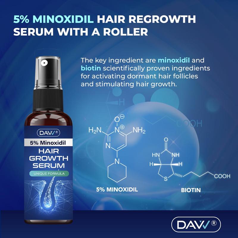 DAVV 5% Minoxidil Hair Growth Serum For Men And Women 2 sizes