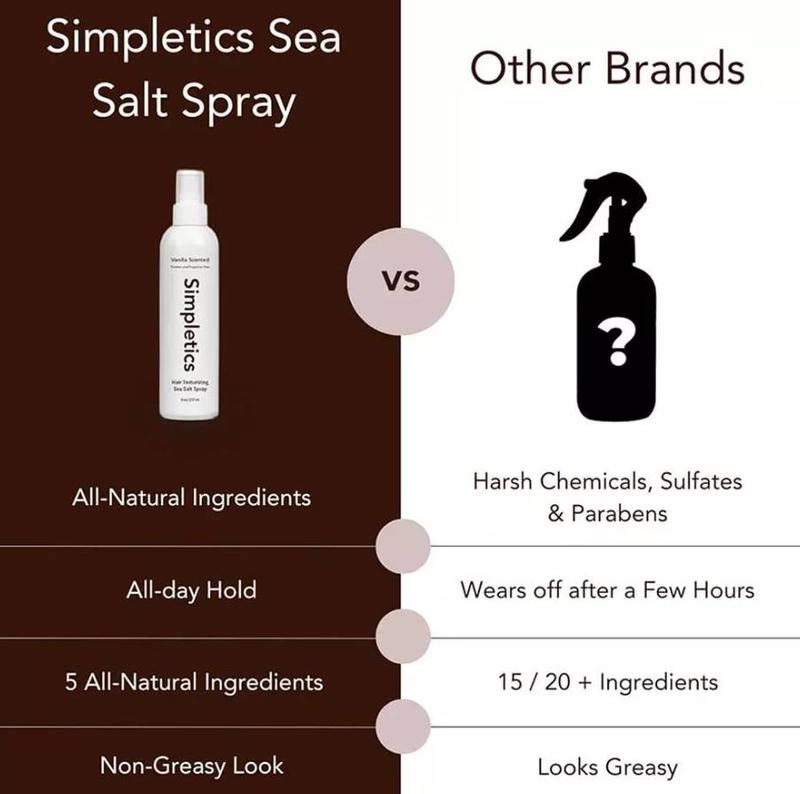 Himalayan Sea Salt Spray for Hair - All Natural, 5 Ingredient Texturizing and Volumizing Salt Spray - Vanilla Scented - Beach Look Spray To Add Volume & Texture - Unisex - 237ml