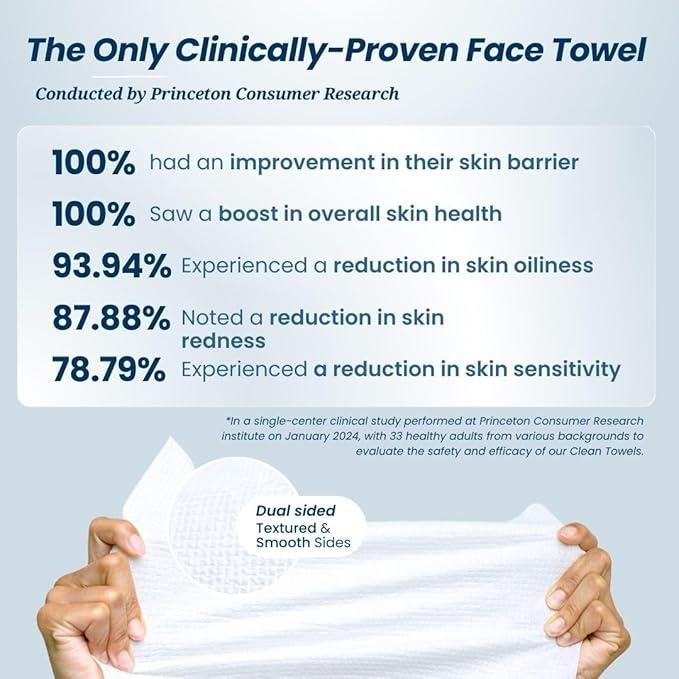 Clean Skin Clean Towels XL, 100% USDA Biobased Face Towel, Disposable Face Towelette, Makeup Remover Dry Wipes, Ultra Soft, 50 Ct, 1 Pack