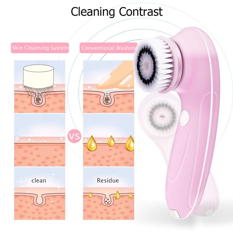 Multifunctional 6 in 1 Electric Facial Cleansing Brush, Waterproof Sonic Vibrating Face Brush, Gentle Exfoliating & Massaging Skincare Gift for Women, Skin Care Products