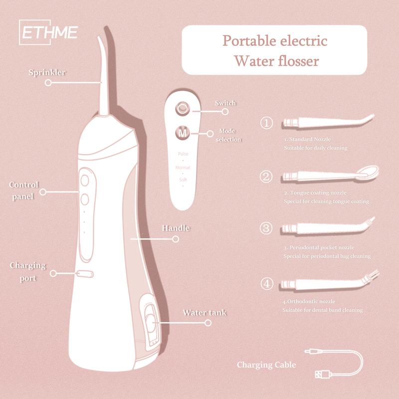 ETHME A16 Christmas Portable Dental Water Flosser Pink Oral Irrigator with 3 Modes and Replaceable Jet Tips for Braces Plaque Remover Waterproof Gift