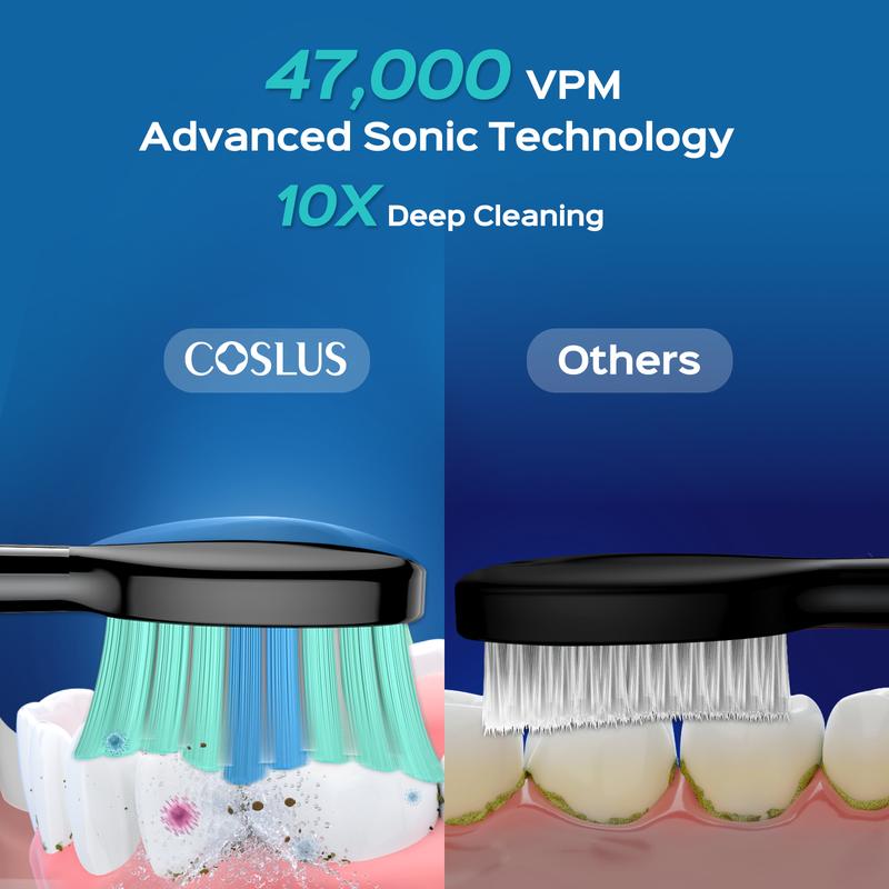 COSLUS Electric Toothbrush：6 Brush Heads with 5 Modes, 47,000 VPM, 10x Cleaning Power, IPX7 Waterproof, For home or travel use, Daily&Oral&Cleansing