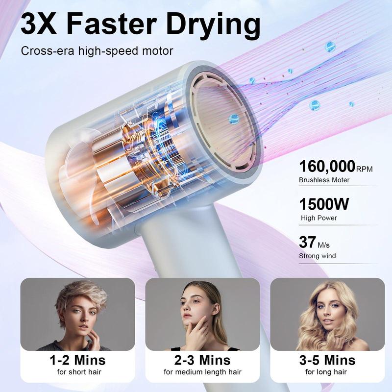 [Buy 1 to get a free gift] XSOOH High-speed Hair Dryer, 160000 RPM  Brushless Motor & Ionic Travel Portable Blow Dryer with Diffuser and Nozzle, Perfect for Gifts blowdrier