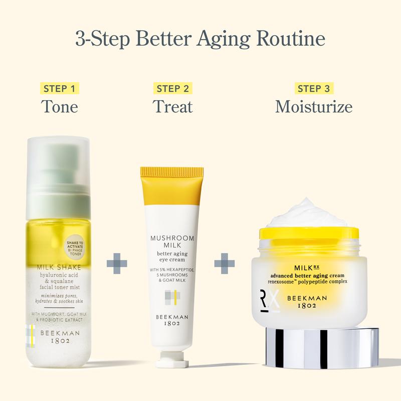 Better Aging Skincare Bundle - Exclusive Set Buy MilkRX get TWO free products Cream Facial