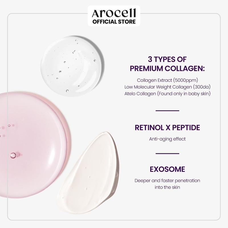 [AROCELL Official] SUPER COLLAGEN MASK 4EA | Firming, Anti-Aging & Hydrating | Sleeping Mask | Overnight Hydrogel Mask | Korean Skincare