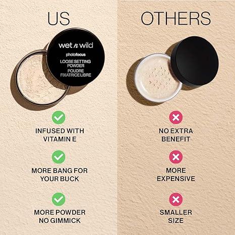 wet n wild Photo Focus Loose Baking Setting Powder, Highlighter Makeup, Suitable for All Skin Tones, Banana