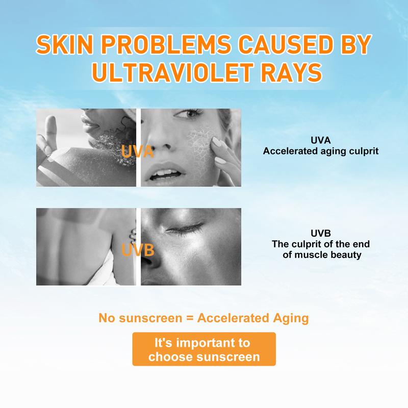 Protective Cream Summer anti-ultraviolet and sweat-proof refreshing non-sticky even skin tone skin protective cream