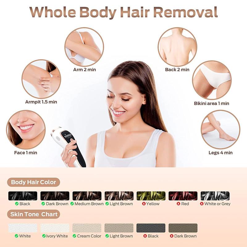 Professional IPL Laser Hair Removal Instrument, 1 Count Handheld Laser Removal Machine, Electric Epilator Hair Removal, Epilator Hair, At-home Use Hair Removal Tool for Women & Men