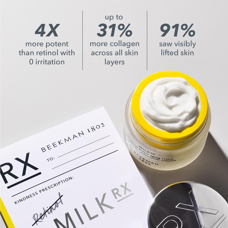 Better Aging Skincare Bundle - Exclusive Set Buy MilkRX get TWO free products Cream Facial