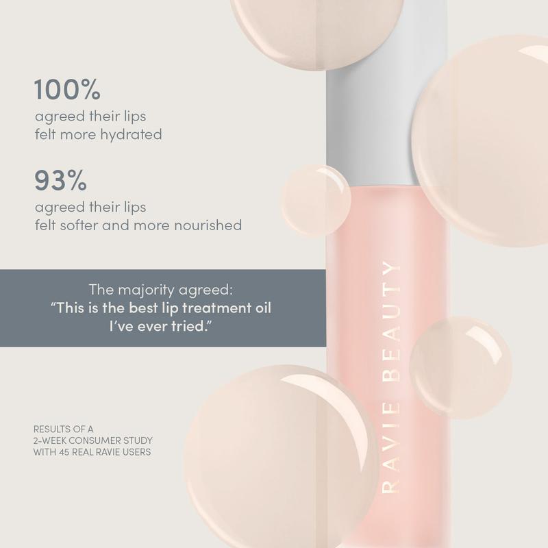 Lip Renewal™ Set