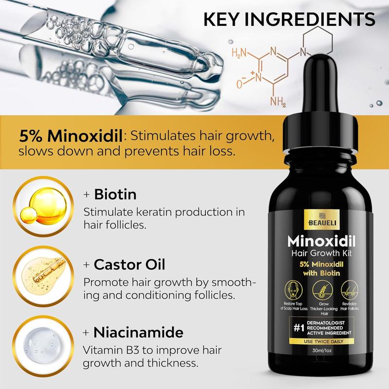 5% Minoxidil for Men Hair, Minoxidil for Women Hair Growth, Minoxidil for Men Beard Growth, Minoxidil 5 Percent, Hair Regrowth for Men, Hair Loss Treatments for Women 1oz