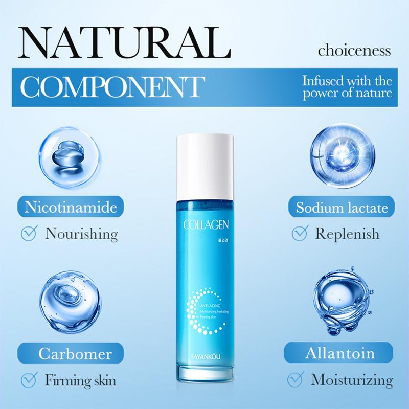 Collagen Moisturize Toner,Anti-Aging Moisturizing Hydrating Firming Skin