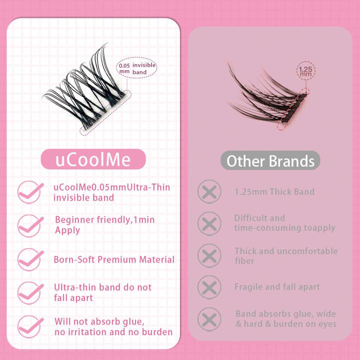 uCoolMe Lashes Lazy Girl & Venus With Invisible Band DIY Eyelash Extension Kit Bond and Seal Eyelash Glue and Lash Remover Beginner Friendly Individual Lashes Waterproof and Long lasting Makeup For Girl Christmas gift