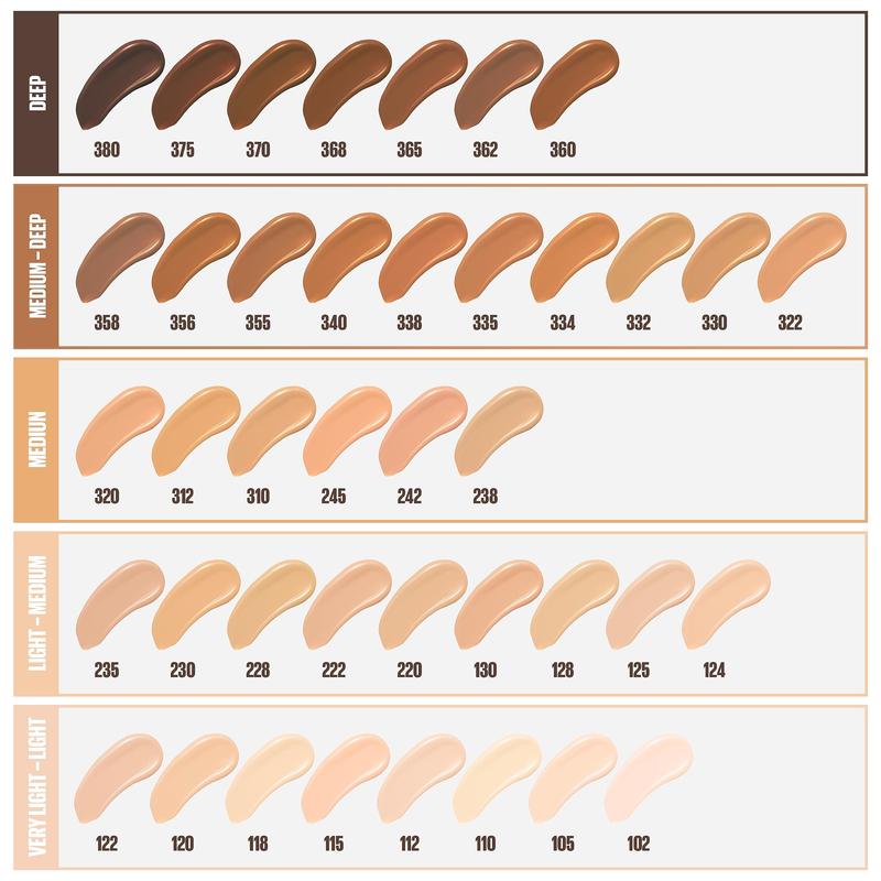 Fit Me Matte + Poreless Liquid Oil-Free Foundation Makeup, Natural Beige, 1 Count (Packaging May Vary)