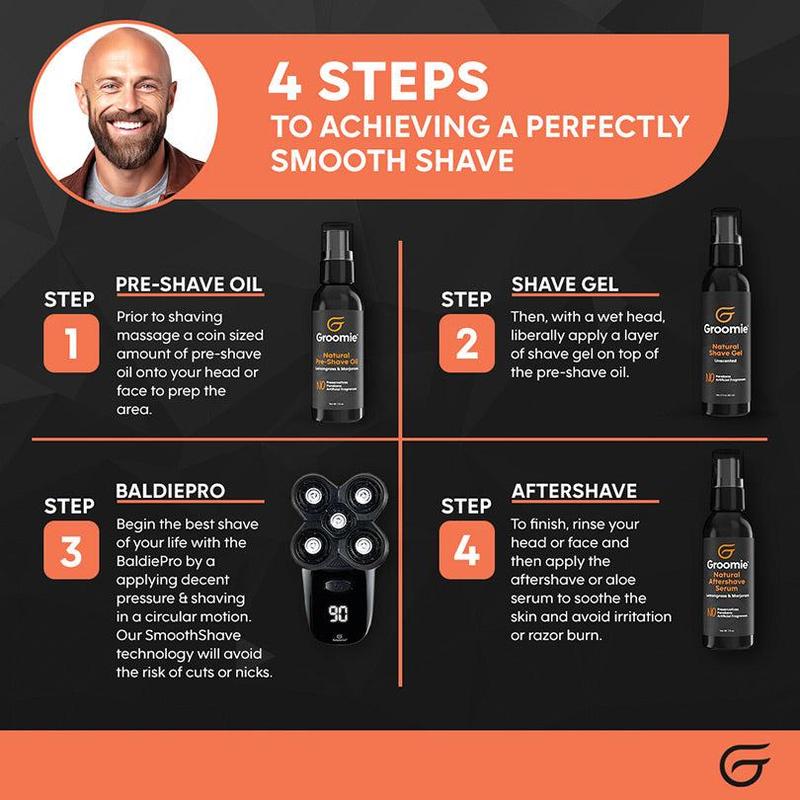 GROOMIE No Hair, Don't Care Bundle - 5D BaldiePro Electric Head Shavers for Bald Men, Natural Pre-Shave Oil to Promote Close Shave, & Natural Aftershave Serum, 7 Piece Accessory Kit - Mens Head Shaver Kit w Electric Razor