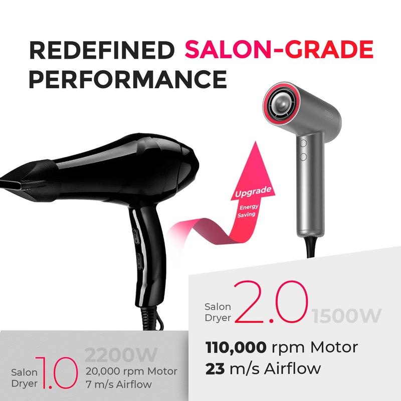 TYMO AIRHYPE LITE SILVER with 3 Nozzles-High Speed Hair Dryer