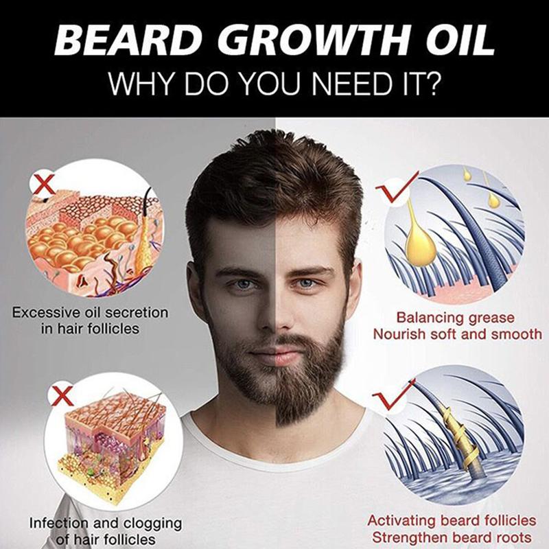 NiqueAura Spiced Vanilla Beard Oil for Men - Natural Mens Beard Oil with Argan and Jojoba Oil - Beard Softener, Strengthens and Moisturizes Hair Care Comfort