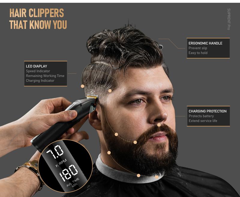 [ SUPRENT PRO Zeus ]barber supplies hair clippers for men-2500mAh battery-Type-C-Waterproof -Wet Dry Clippers Pro Complete Haircutting Kit 5V with barber cape hair scissors-gifts for men white elephant gifts for adults hunting gifts for men