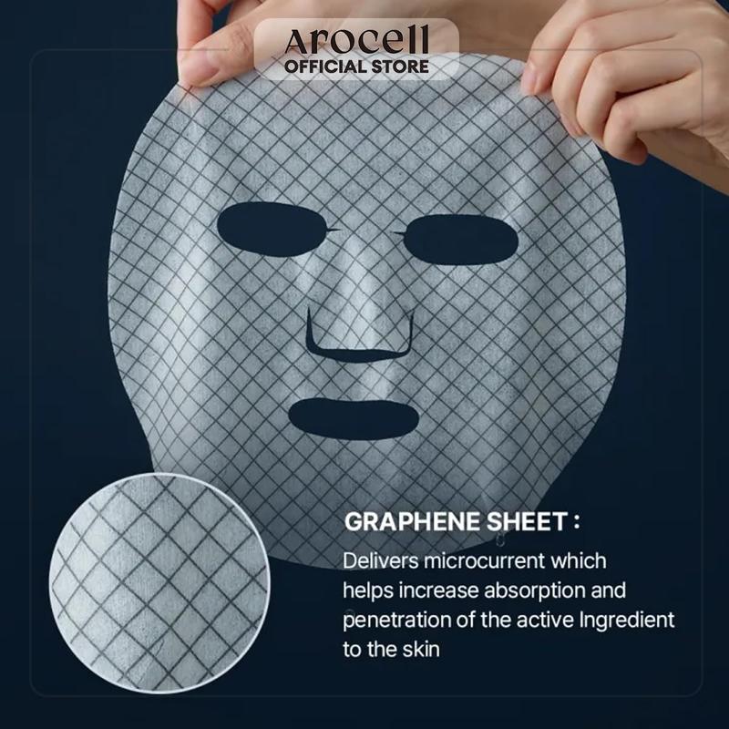 [AROCELL Official] BOTULCARE GRAPHENE FACE SHEET MASK | Hydrating, Firming & Anti-Wrinkle | Pore Minimizing & Elasticity Boost | Korean Skincare