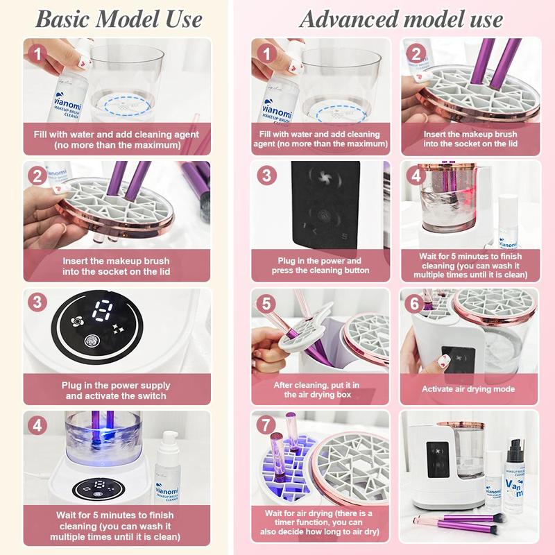 Electric Makeup Brush Cleaner, 1 Set USB Rechargeable Makeup Brush Cleaning Machine with Cleaning Liquid, Professional Makeup Tool for Women, Christmas Gift