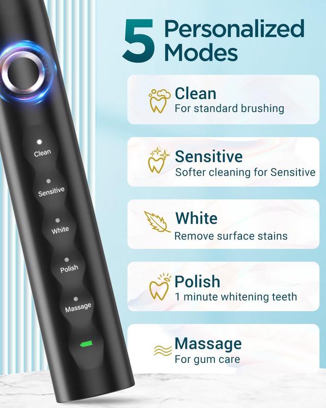 RTAUYS S5 Sonic Electric Toothbrush for Adults with 8 Replacement Brush Heads, 2.5 Hour Battery Life, 2-Minute Timer, IPX7 Waterproof, and Travel Case