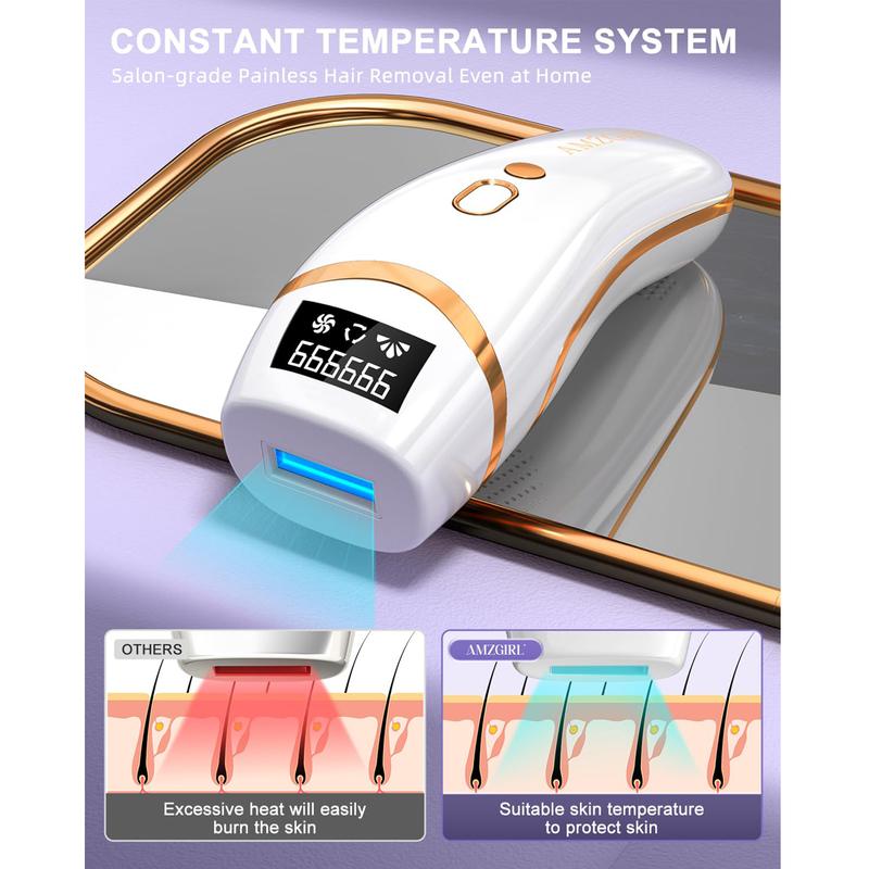 Laser Hair Removal Device for Women and Men, IPL Hair Removal 999,999 Flashes Permanent Hair Removal Device for Facial, Legs, Arms, Bikini Line, Whole Body Use at-Home