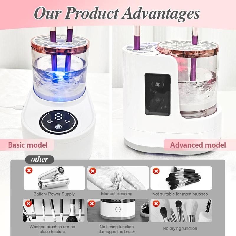 Electric Makeup Brush Cleaner, 1 Set USB Rechargeable Makeup Brush Cleaning Machine with Cleaning Liquid, Professional Makeup Tool for Women, Christmas Gift