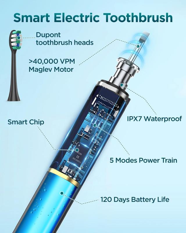 RTAUYS S5 Sonic Electric Toothbrush for Adults with 8 Replacement Brush Heads, 2.5 Hour Battery Life, 2-Minute Timer, IPX7 Waterproof, and Travel Case