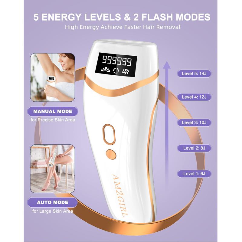 Laser Hair Removal Device for Women and Men, IPL Hair Removal 999,999 Flashes Permanent Hair Removal Device for Facial, Legs, Arms, Bikini Line, Whole Body Use at-Home