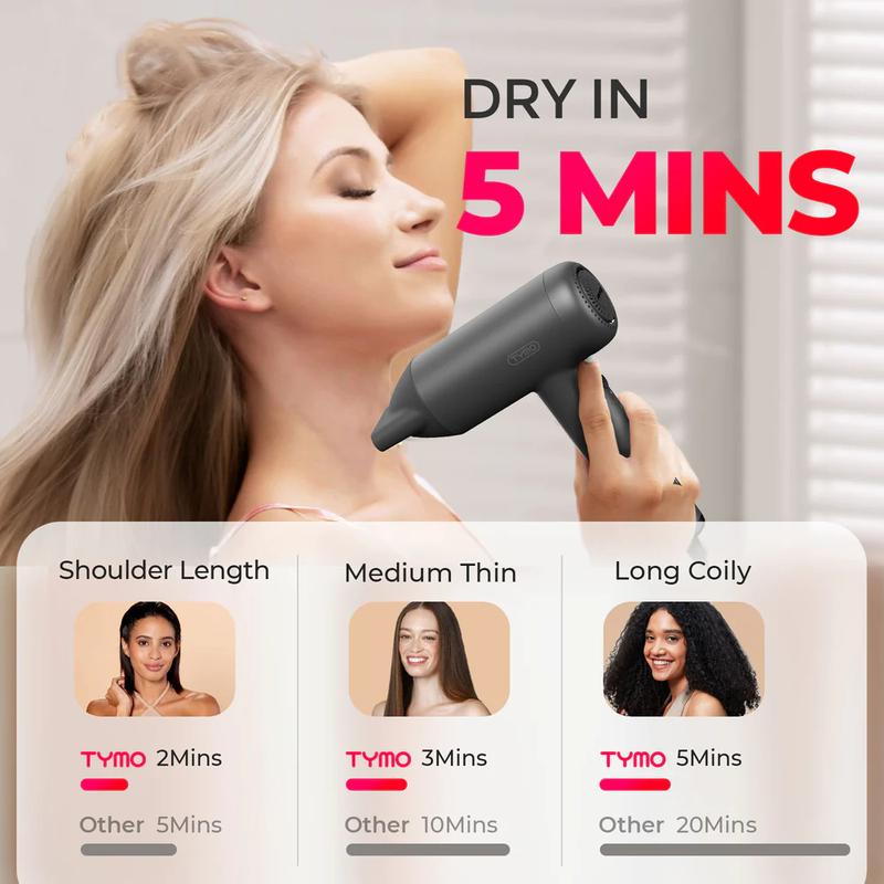 TYMO AIRHYPE LITE-High Speed Hair Dryer with Powerful Brushless Motor and 23m s Airflow