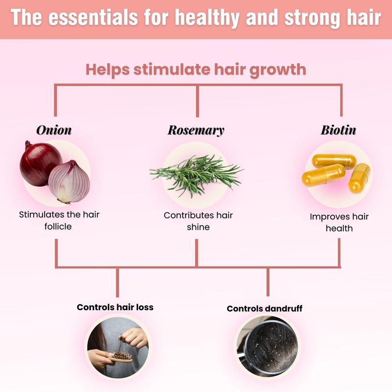 Onion, Rosemary and Biotin Set for Stronger, Thicker and Longer Hair - Soft and Shine, Hair Growth, Growth for All Hair Types - Hair Hydrating Shampoo & Treatment Cleansing, Biotin Hair Set,anti-hair loss,Moisturizing Hair