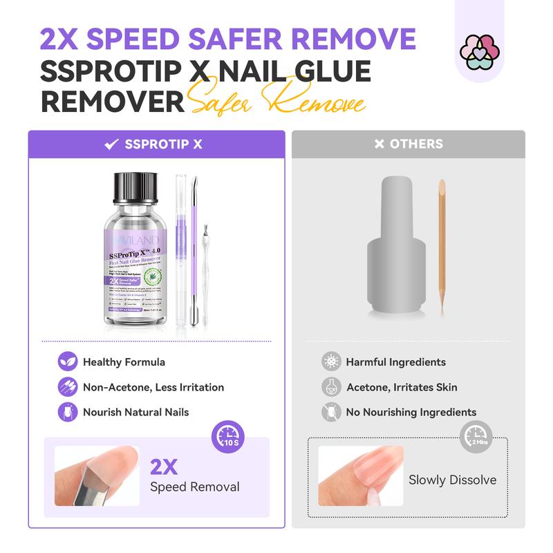 SAVILAND Fast Nail Glue Remover Kit: Press-on Nails Cuticle Oil Pen Vitamin E Castor Oil Complete with Cuticle Tools Nail care & Manicure treatments